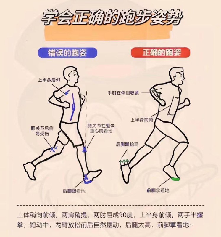 跑步的多巴胺仅次于谈恋爱，三公里专治各种不爽，五公里专治各种内伤，十公里跑完内心全是坦荡和善良......